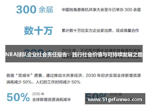 NBA球队企业社会责任报告：践行社会价值与可持续发展之路