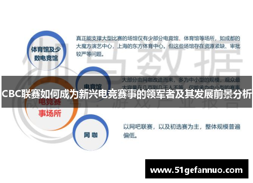 CBC联赛如何成为新兴电竞赛事的领军者及其发展前景分析