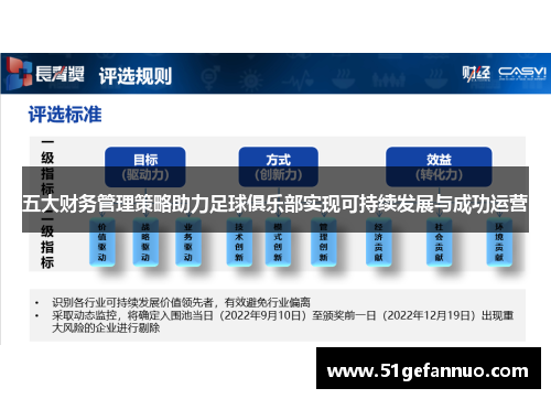 五大财务管理策略助力足球俱乐部实现可持续发展与成功运营