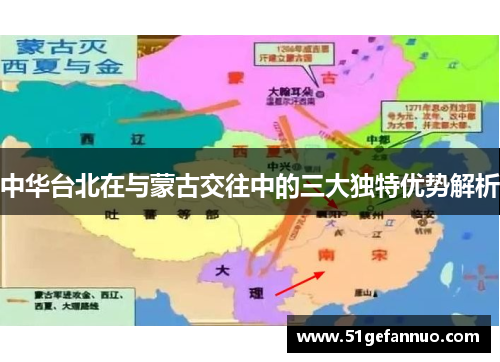 中华台北在与蒙古交往中的三大独特优势解析