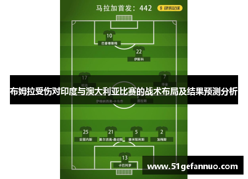 布姆拉受伤对印度与澳大利亚比赛的战术布局及结果预测分析