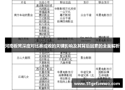 河南板凳深度对比赛成败的关键影响及其背后因素的全面解析