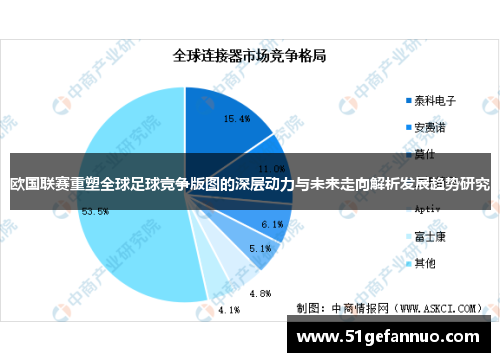欧国联赛重塑全球足球竞争版图的深层动力与未来走向解析发展趋势研究 欧国联赛重塑全球足球竞争版图的深层动力与未来走向解析发展趋势研究