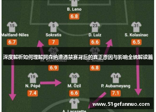 深度解析如何理解阿森纳遭遇禁赛背后的真正原因与影响全貌解读篇 深度解析如何理解阿森纳遭遇禁赛背后的真正原因与影响全貌解读篇